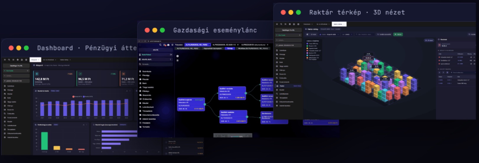 DataMagic ERP – pénzügyi dashboard, gazdasági eseménylánc és 3D raktártérkép egy platformon